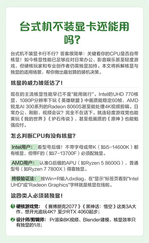 台式电脑不装显卡可以吗?