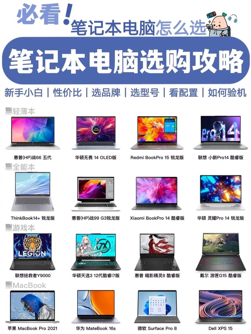 笔记本电脑到底是线上买好,还是线下买好呢?