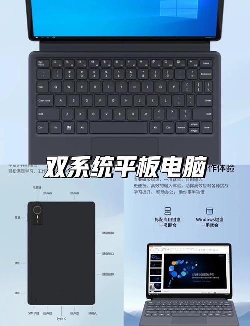 平板电脑选取哪个操作系统好?