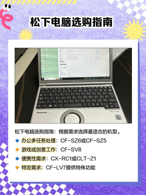 松下cfsz5有光驱吗