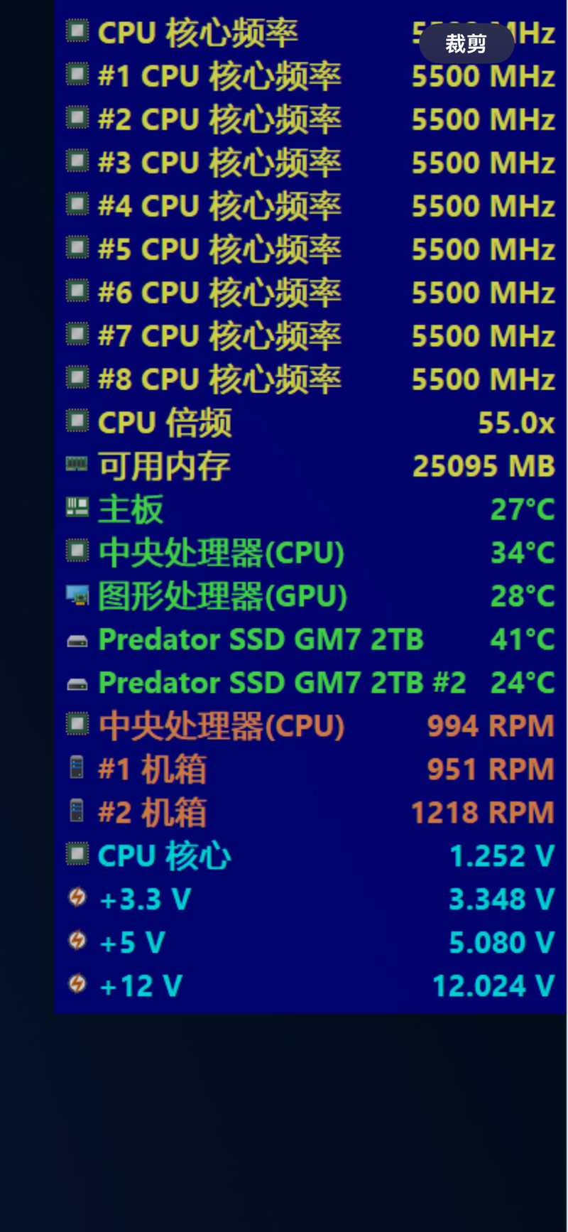 显卡610M,这个显卡到底怎么样