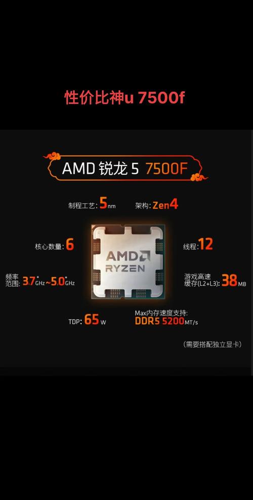 fx7500可以cs吗