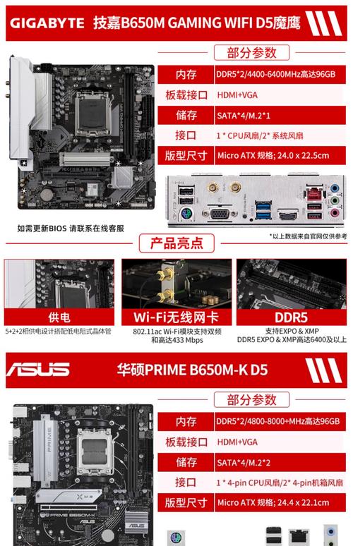 amdhd6700显卡参数对比a8.7500核显
