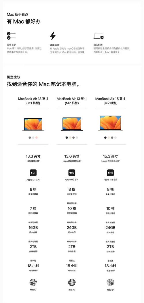 苹果笔记本11寸、13寸、15寸精准的长多少宽多少?