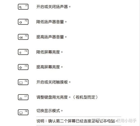 华硕笔记本电脑怎么切换输入法?