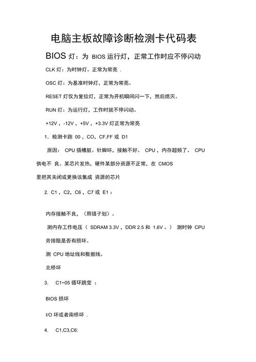 主板检测卡代码大全对照表详细