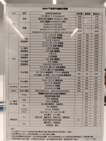 成都春熙路2401苹果维修中心换8p屏幕多少钱?
