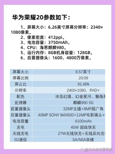 荣耀20青春版换手机屏多少钱,荣耀20青春版换屏多少钱