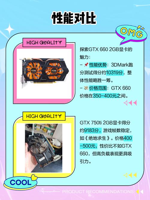 GTX660和750TI选哪个好。