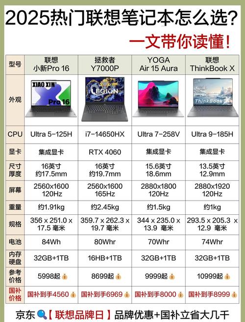 两个内存条可以共用吗?