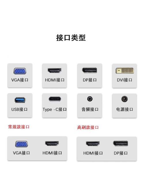 电脑屏幕usb接口有什么用