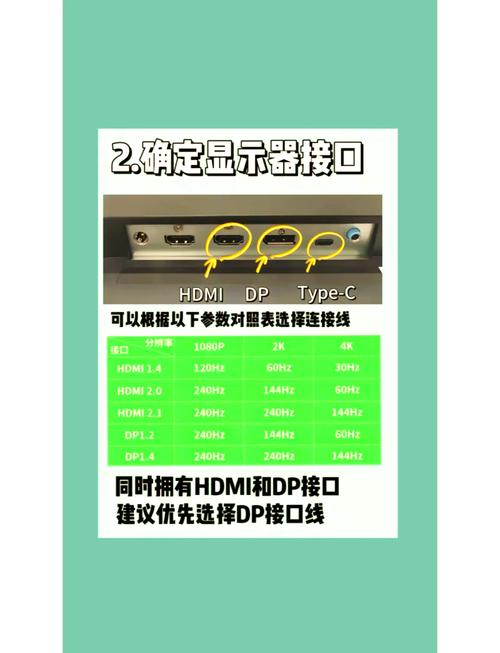 如何给电脑设置双屏或多屏显示