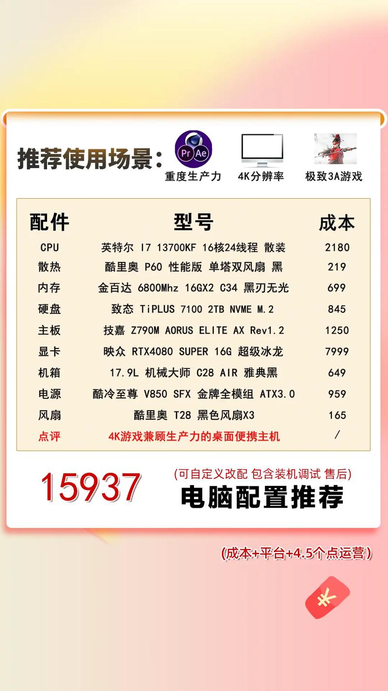 计算机科学与技术需要什么配置的电脑