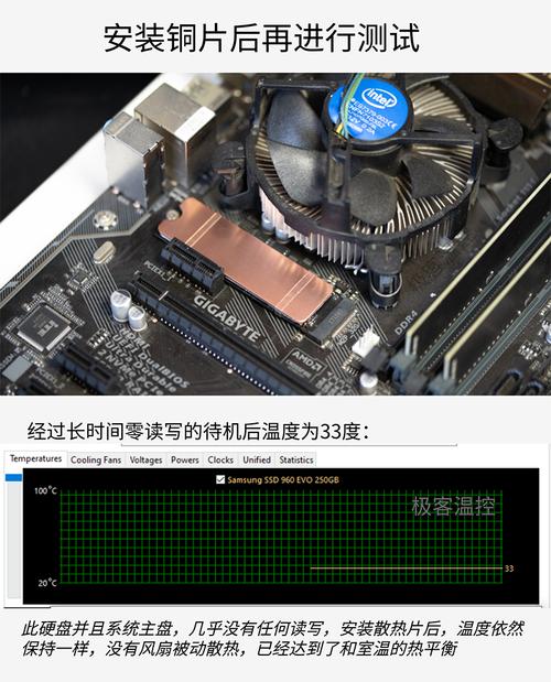 笔记本硬盘散热贴有用吗