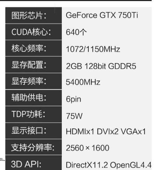 电脑显卡atiredeonhd5400series是什么意思