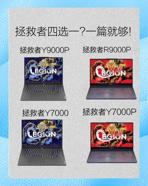一文看懂:联想拯救者系列笔记本各型号区别字母后缀含义