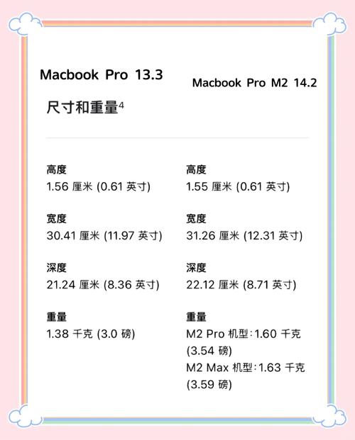 办公选取苹果什么电脑合适苹果笔记本电脑办公应选哪个型号好用