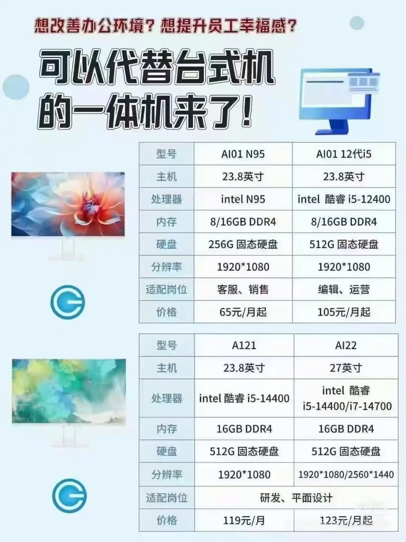 办公电脑一体机费用多少钱