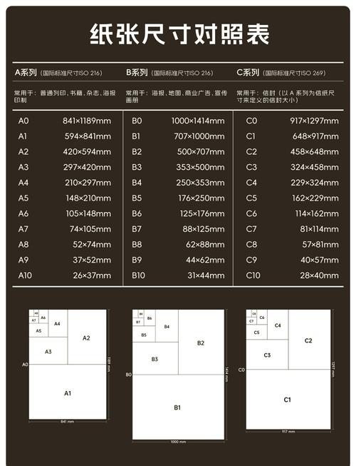 笔记本电脑尺寸多大的合适