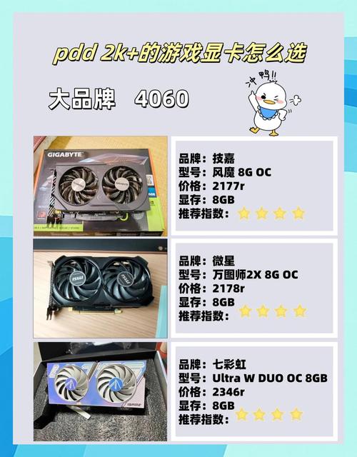 千元以上高性价比中高端显卡推荐?