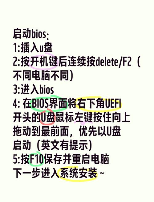 联想电脑如何进入bios设置u盘启动