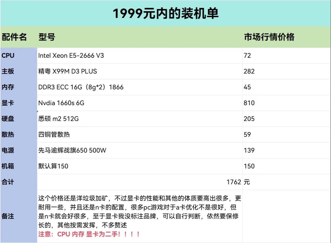 装系统和装机,装系统装机多少钱