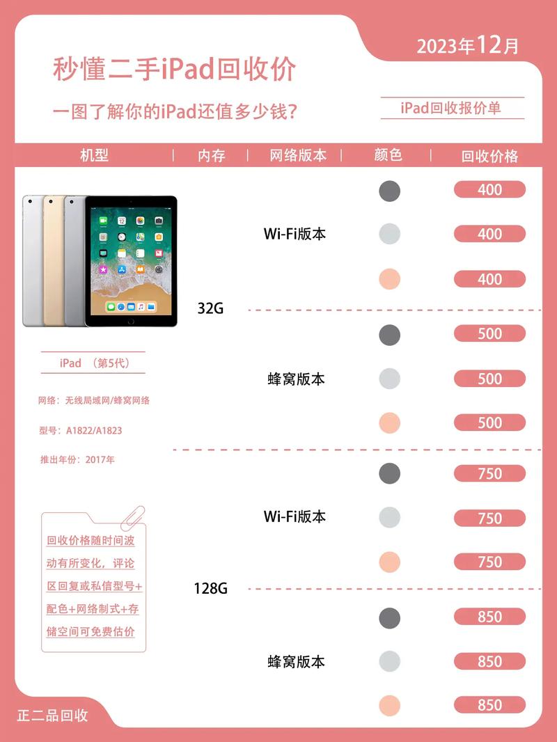 苹果爱拍平板电脑费用苹果平板大约要多少钱