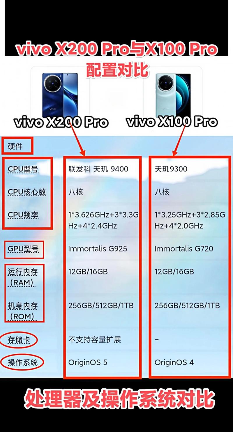 vivox21刚上市多少钱首发优惠力度有多大,vivox21发布时多少钱