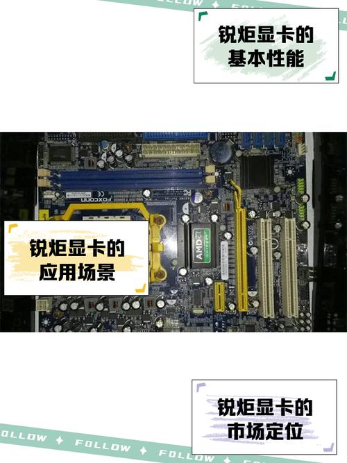 锐炬显卡是独立显卡吗(锐炬xe显卡相当于独显)