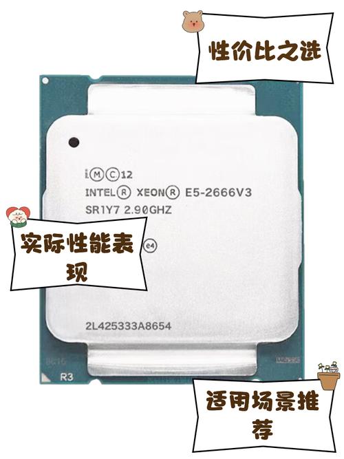 e52666v3是什么cpu