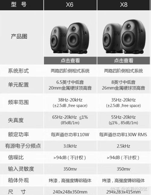 低配电脑配置音响的费用是多少