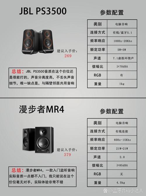 电脑办公用的音响质量如何,费用多少