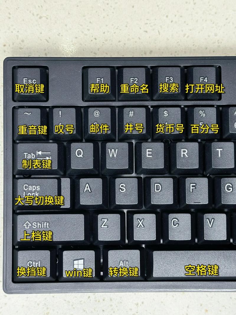 笔记本电脑小键盘使用方法与开关键使用