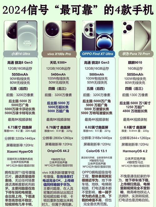 s16pro手机参数配置