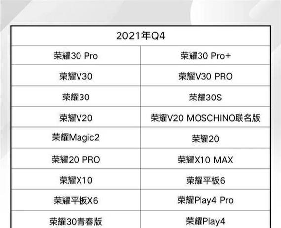 荣耀play3能升级鸿蒙系统吗