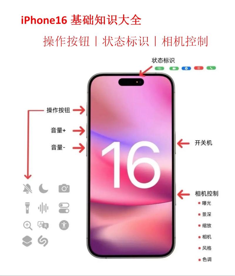 苹果一体机电脑如何安装win7系统,苹果一体机怎么装win7系统