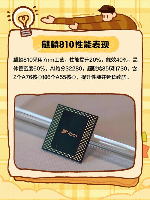 麒麟810相当于骁龙多少