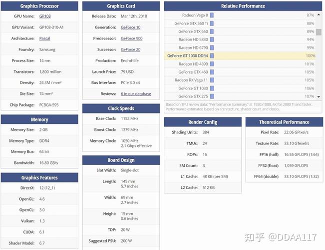 12代i3的核显什么水平?