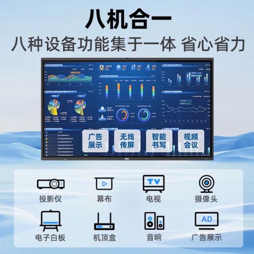 怎样打开aoc显示屏啊?