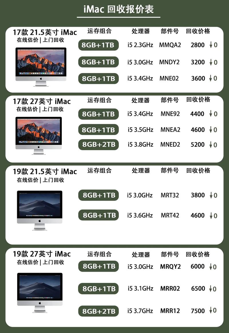 苹果一体机电脑能卖多少钱