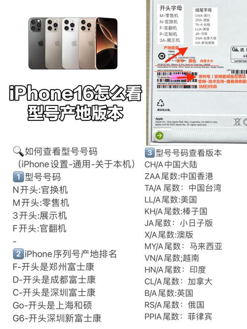 美版iphone在哪里买