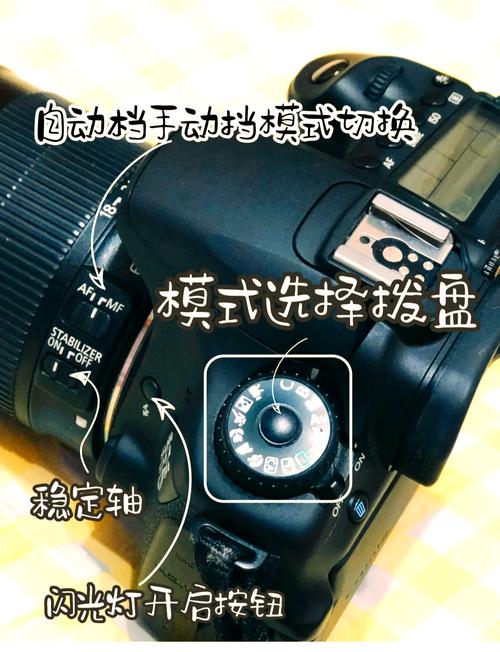 佳能摄影机拍照按键是哪个