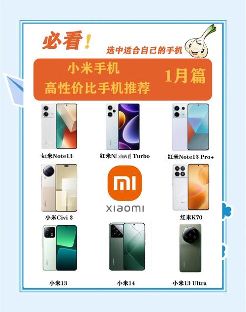 两千价位手机选小米〖Six〗、坚果Pro2还是华为Nova2s?