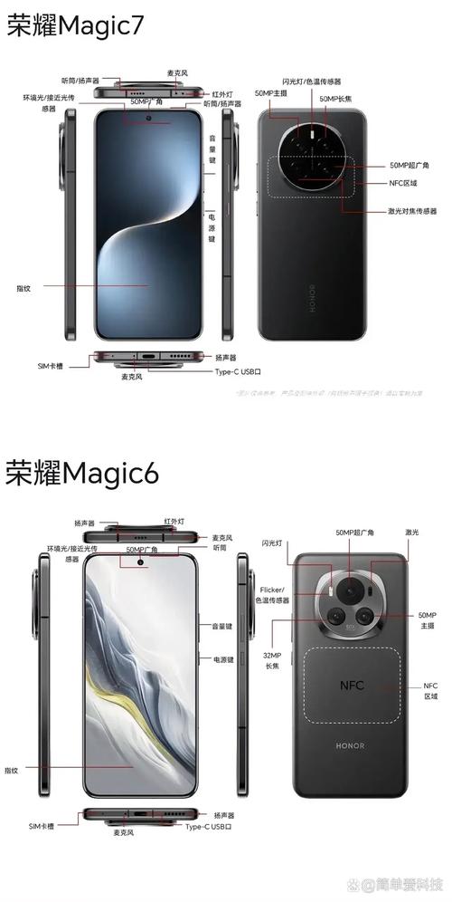 荣耀6与荣耀7哪个好?