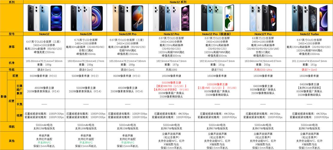 小米note2上市时间解读:最新上市时间公布