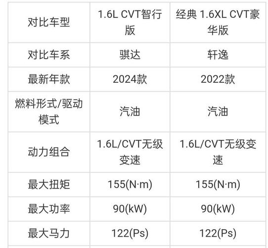 ...不要国产的。推荐一下,比较好是日产的。要求像素和焦距。