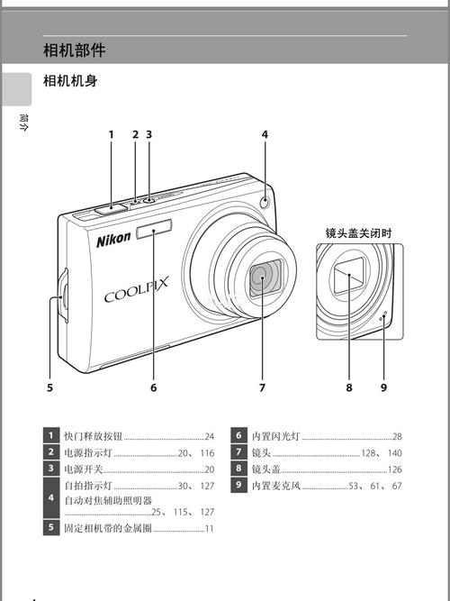 索尼w35和尼康s550哪个好?