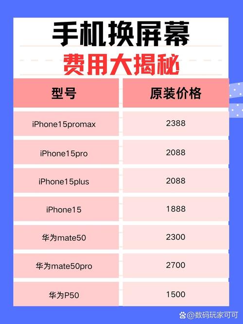 oled和amoled屏哪种好