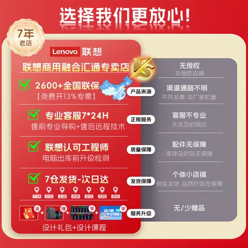 thinkbook13s不能加内存