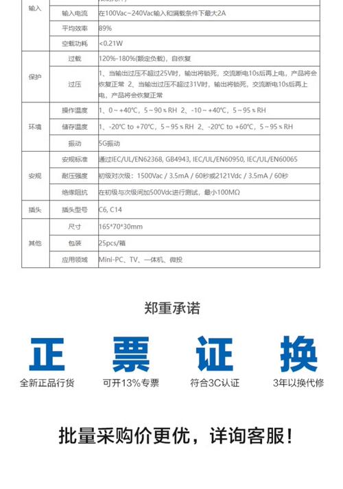 电源适配器详细参数